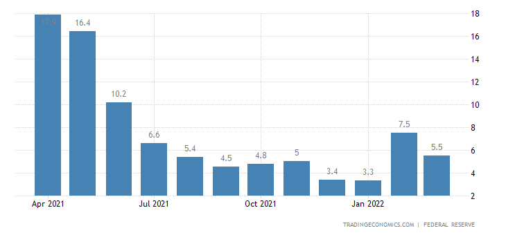 faktori-koji-bi-mogli-da-uzrokuju-porast-cene-zlata