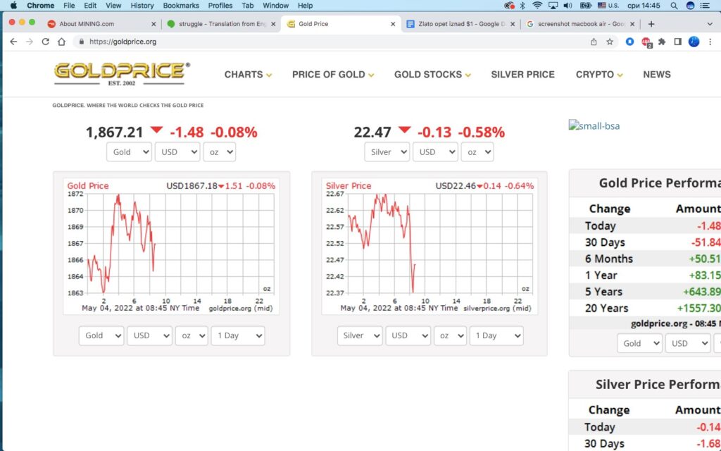 cena-zlata-na-tromesečnom-minimumu