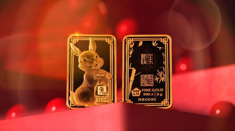cene-zlata-i-otvaranje-kine-2023