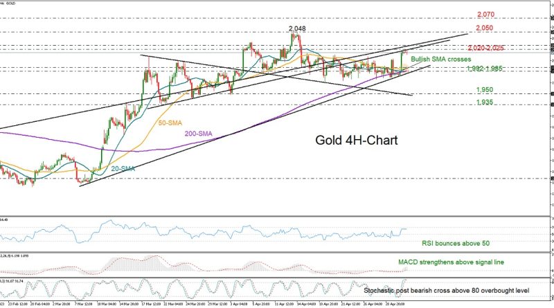 Cena zlata skočila za $30